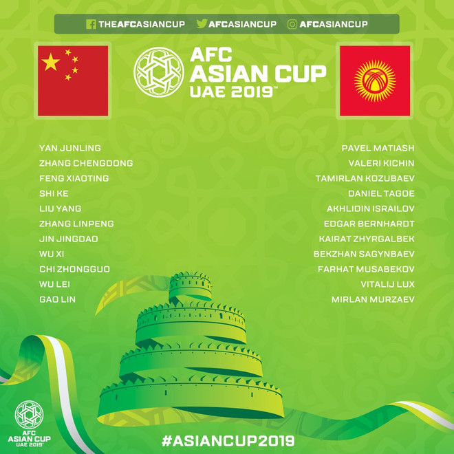 Link xem trực tiếp Asian Cup 2019: Trung Quốc - Kyrgyzstan ảnh 2