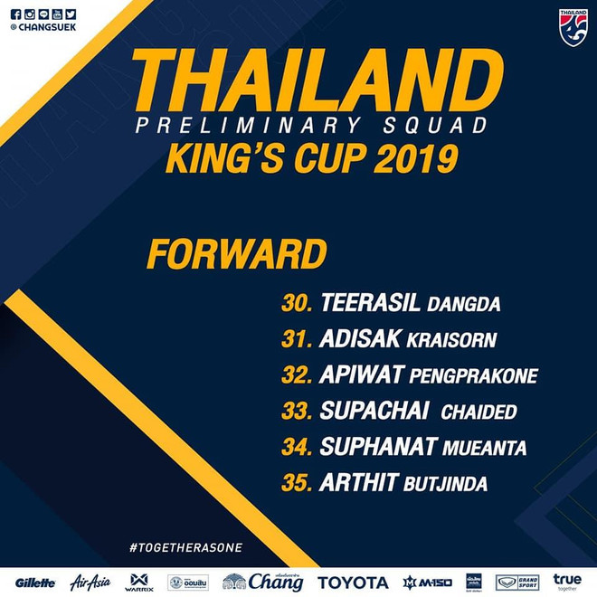 HLV Thái Lan vẫn triệu tập Chanathip, chờ đối đầu tuyển Việt Nam ảnh 4