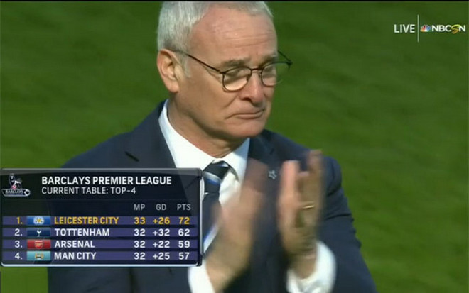 Ranieri rơi lệ trong ngày Leicester chạm 1 tay vào cúp vô địch ảnh 1