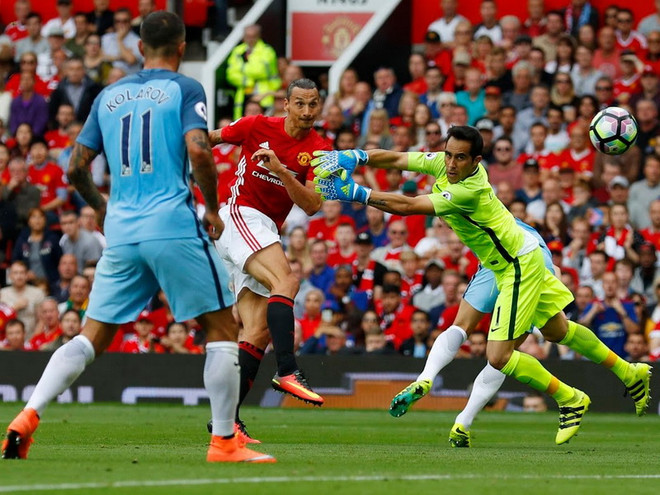 Lịch thi đấu: Đại chiến thành Manchester, chờ Real hủy diệt ảnh 1