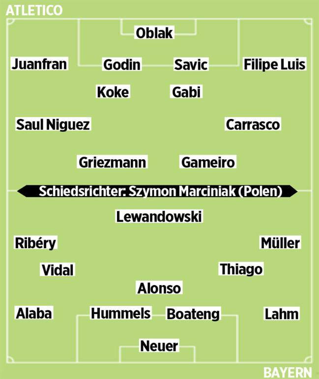 Atletico-Bayern: Carlo Ancelotti sẽ làm tốt hơn Pep Guardiola? ảnh 4