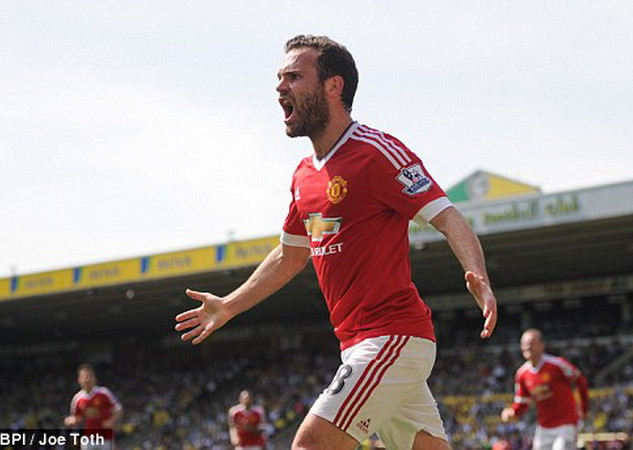 Hạ Norwich City, M.U rộng cửa giành suất dự Champions League ảnh 1