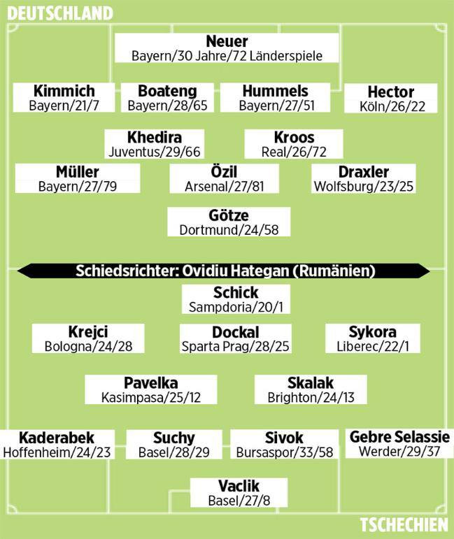 Kimmich và Hector đóng vai trò gì trong sơ đồ của Joachim Löw? ảnh 3