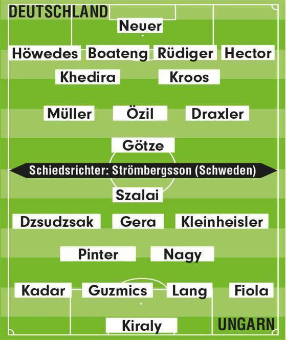 Bastian Schweinsteiger trở lại và ba vấn đề lớn của HLV Löw ảnh 4