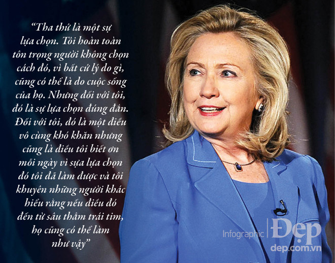 Những phát ngôn của bà Hillary Clinton và cuộc chiến nữ quyền ảnh 4