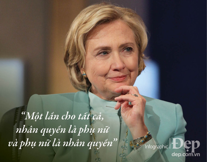 Những phát ngôn của bà Hillary Clinton và cuộc chiến nữ quyền ảnh 1