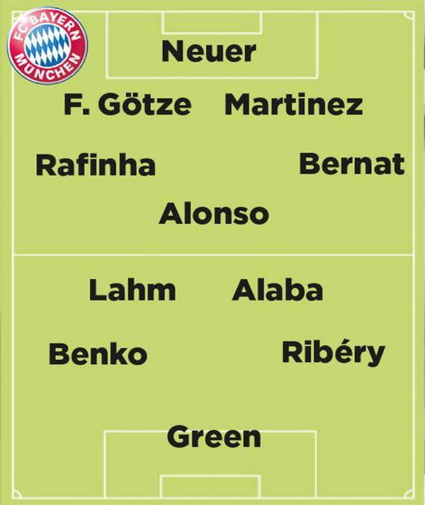 Bayern chốt vụ Leroy Sane trước thềm "đại chiến" với Man City ảnh 3