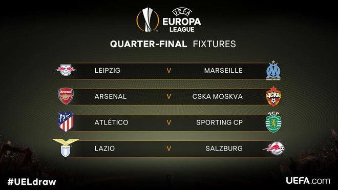 Tứ kết Europa League: Arsenal, Atletico rộng cửa vào bán kết ảnh 1