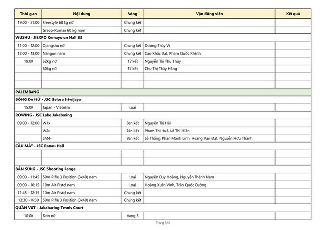 Lịch thi đấu ASIAD ngày 21/8: Chờ 'vàng' từ Xuân Vinh, Thúy Vi ảnh 4