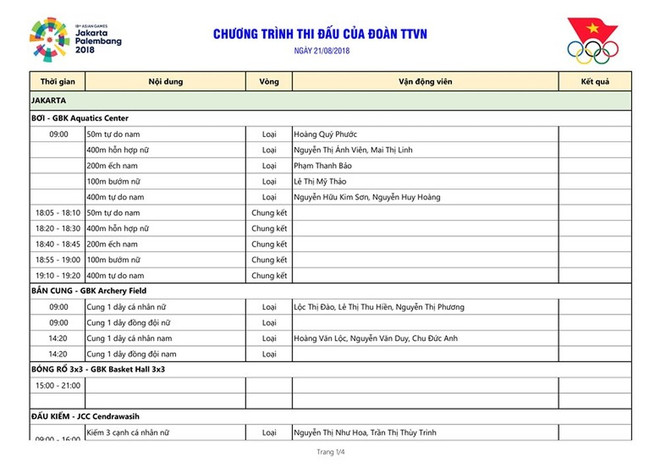 Lịch thi đấu ASIAD ngày 21/8: Chờ 'vàng' từ Xuân Vinh, Thúy Vi ảnh 2