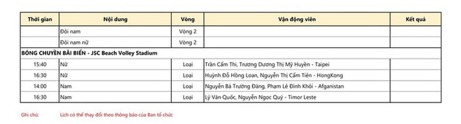 Lịch thi đấu ASIAD ngày 21/8: Chờ 'vàng' từ Xuân Vinh, Thúy Vi ảnh 5
