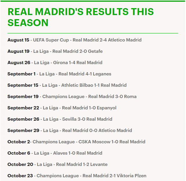 Real Madrid mất số tiền ‘khủng’ với quyết định sa thải Lopetegui ảnh 2