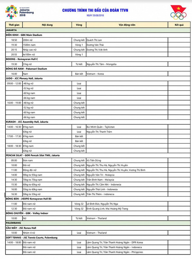 Lịch thi đấu 29/8: Tâm điểm Olympic Việt Nam, chờ vàng Pencak Silat ảnh 2