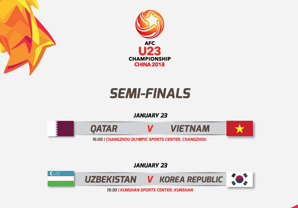 Chốt thời gian thi đấu trận bán kết U23 Việt Nam - U23 Qatar ảnh 2