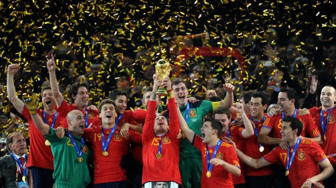 Danh sách chi tiết cầu thủ 32 đội tuyển dự VCK World Cup 2018 ảnh 2