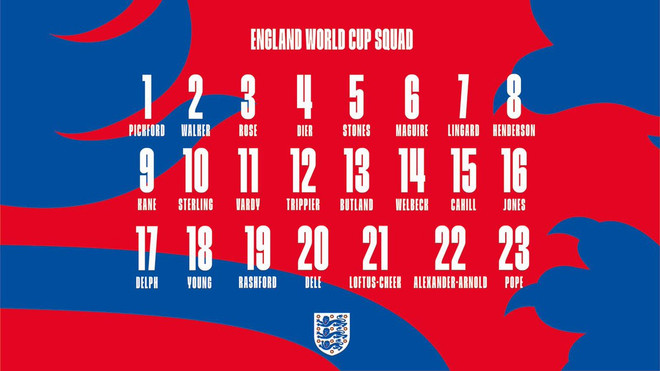 Đội tuyển Anh công bố số áo các cầu thủ tham dự World Cup 2018 ảnh 2