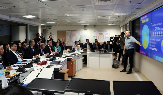 TP.HCM và doanh nghiệp Israel tọa đàm về giải pháp đô thị thông minh ảnh 2
