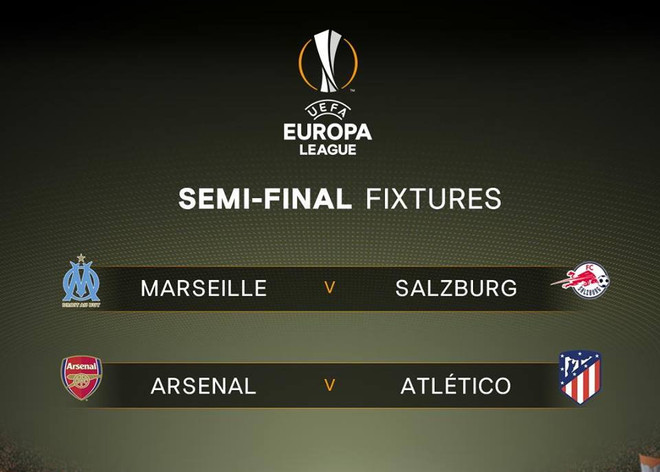 Arsenal đối đầu Atletico Madrid. (Nguồn: UEFA) Europa League: Arsenal đại chiến Atletico Madrid tại bán kết ảnh 1