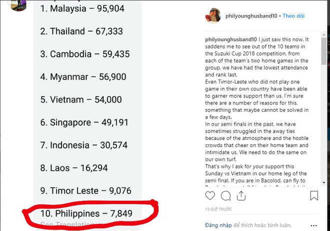 Phil Younghusband năn nỉ CĐV đến sân cổ vũ Philippines vs Việt Nam ảnh 2