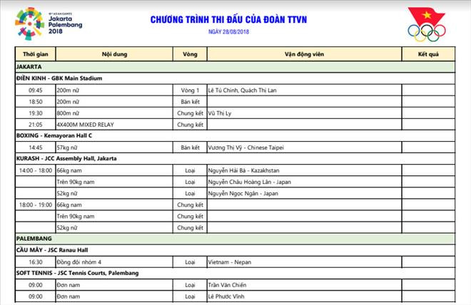 Lịch thi đấu ngày 28/8: Cảm hứng từ đội tuyển Olympic Việt Nam ảnh 2