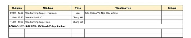 Lịch thi đấu ASIAD ngày 24/8: 'Mỏ vàng' Thể dục dụng cụ, rowing ảnh 5