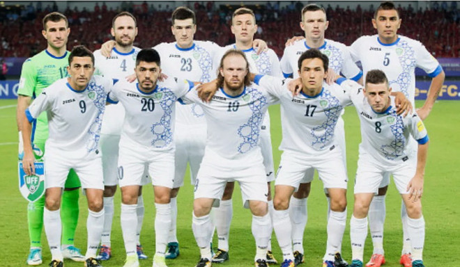 Nhiều đội bóng chốt danh sách dự vòng chung kết Asian Cup 2019 ảnh 4