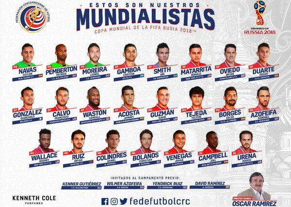 Costa Rica chốt danh sách, thách thức Brazil, Thụy Sỹ và Serbia ảnh 1