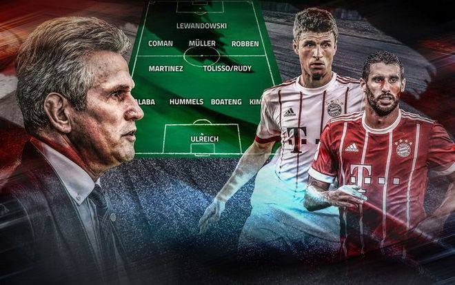 Jupp sẽ chọn sơ đồ nào khi đá Real Madrid? Lựa chọn nào cho HLV Jupp Heynckes khi đại chiến Real Madrid? ảnh 1