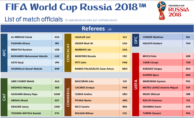 Người Anh nhận 'cú sốc' trước thềm vòng chung kết World Cup 2018 ảnh 2