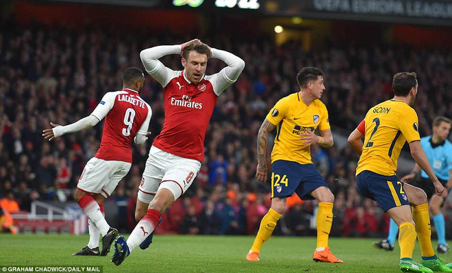 Arsenal bị cầm hòa ngay trên sân nhà. Thi đấu hơn người, Arsenal vẫn bị Atletico cầm hòa ở Emirates ảnh 1