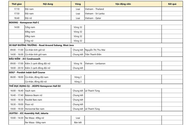 Lịch thi đấu ASIAD ngày 24/8: 'Mỏ vàng' Thể dục dụng cụ, rowing ảnh 3