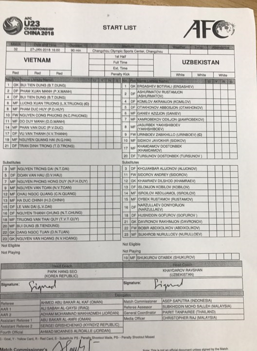 AFC bất ngờ đổi trọng tài chính trận U23 Việt Nam-U23 Uzbekistan ảnh 2