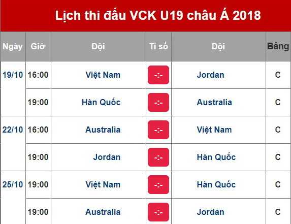Lịch thi đấu của U19 Việt Nam tại vòng chung kết U19 châu Á 2018 ảnh 2