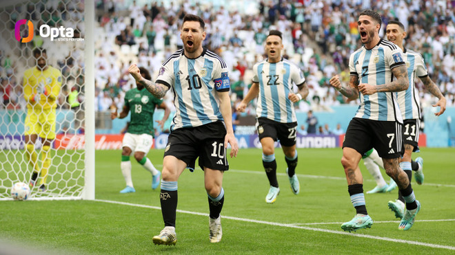 Sút tung lưới Saudi Arabia, Lionel Messi thiết lập nên kỷ lục mới ảnh 1