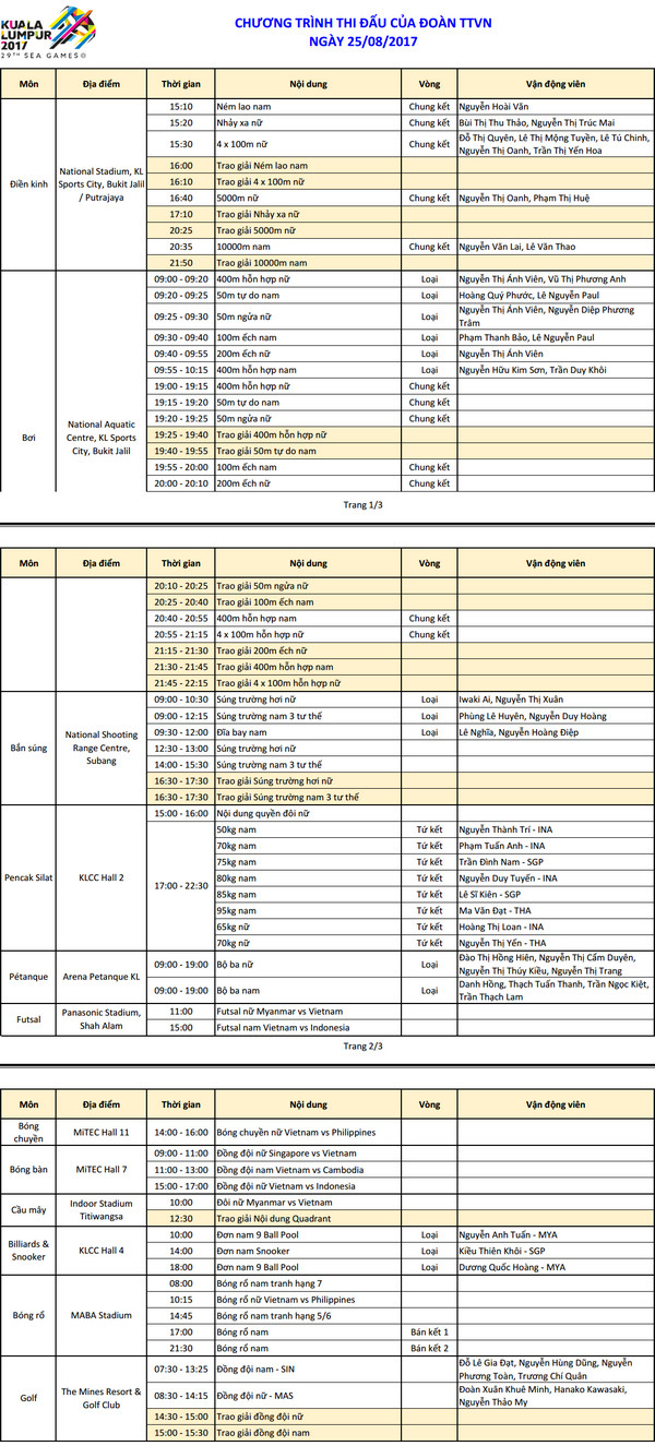Lịch thi đấu SEA Games ngày 25/8: Ánh Viên có cơ hội giành 3 HCV ảnh 2
