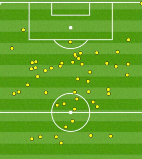 Thống kê sốc về Messi trong thảm bại của Barcelona trước PSG ảnh 2