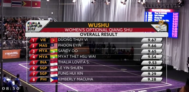 Dương Thúy Vy giành huy chương vàng thứ 2 tại SEA Games 29 ảnh 2