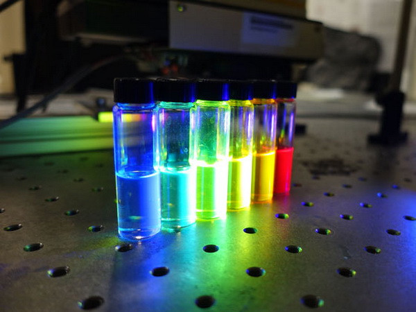 Phát hiện phương pháp mới trong chẩn đoán và điều trị bệnh ảnh 1