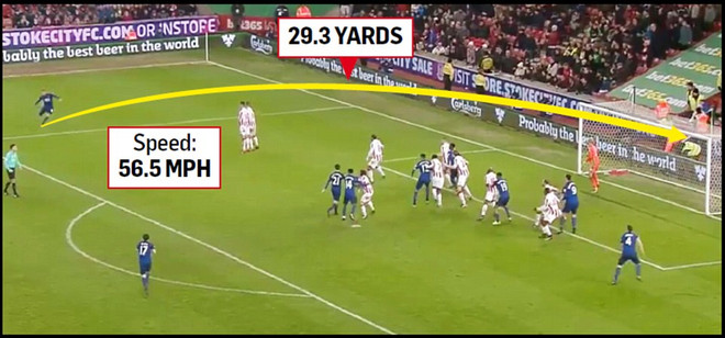 Rooney lập siêu phẩm, Manchester United thoát thua ở phút 90+4 ảnh 2