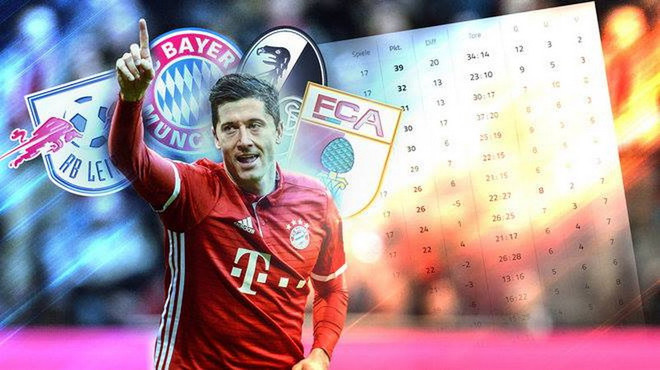 Bayern Munich sẽ thế nào nếu không có Robert Lewandowski? ảnh 1