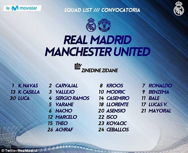 Real Madrid chốt danh sách “đại chiến” với Manchester United ảnh 3