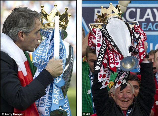 Ranieri bị sa thải: Các HLV cứ vô địch Premier League là mất việc? ảnh 3