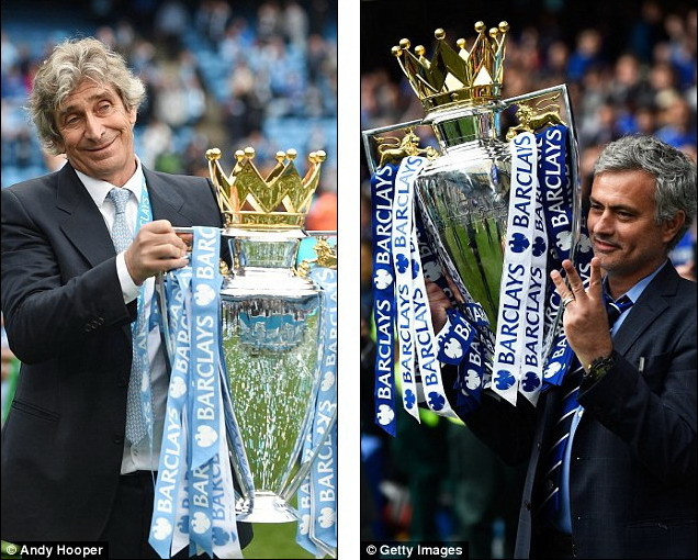 Ranieri bị sa thải: Các HLV cứ vô địch Premier League là mất việc? ảnh 4