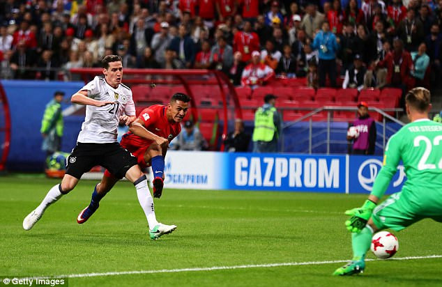 Alexis Sanchez đi vào lịch sử trong ngày Chile chia điểm với Đức ảnh 2