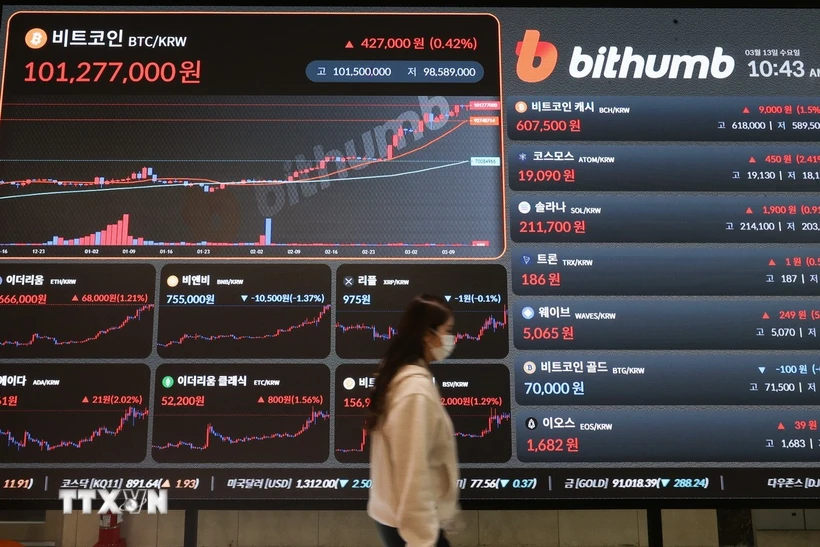 Biểu đồ giá đồng Bitcoin tại sàn giao dịch ở Seoul (Hàn Quốc) hồi tháng Ba năm ngoái. (Ảnh: Yonhap/TTXVN)