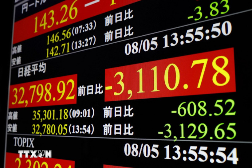 Màn hình hiển thị chỉ số chứng khoán tại Tokyo (Nhật Bản) hồi tháng Tám năm ngoái. (Ảnh: Kyodo/TTXVN)