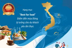 Việt Nam lọt Top 20 điểm đến mùa Đông lý tưởng nhất thế giới nhờ ẩm thực đặc sắc