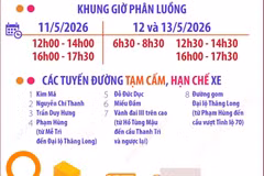 Phân luồng giao thông phục vụ Đại hội đại biểu toàn quốc MTTQ Việt Nam