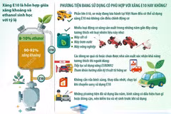 Xăng sinh học E10 và những điều người dân cần biết trước khi sử dụng