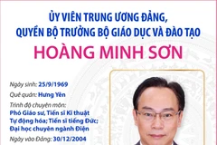 Ủy viên Trung ương Đảng, Quyền Bộ trưởng Bộ Giáo dục và Đào tạo Hoàng Minh Sơn